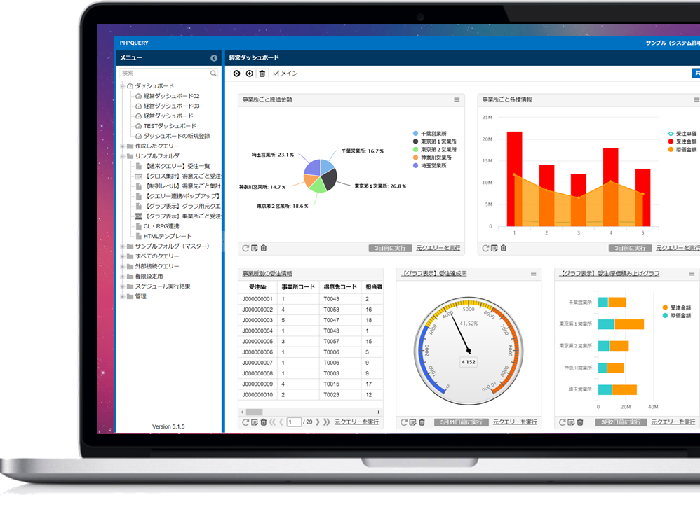 PHPQUERY Dashboard - データ可視化・分析画面