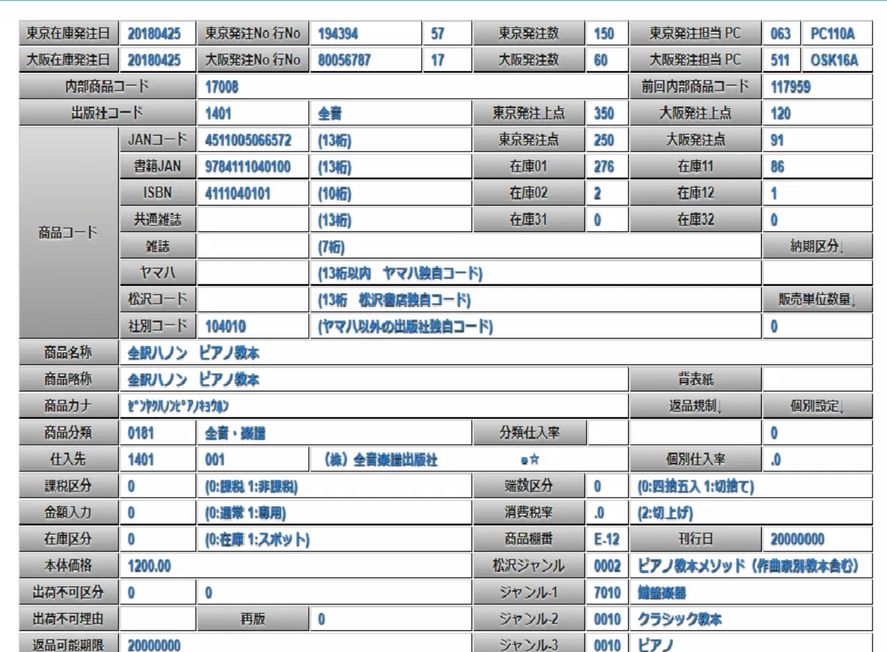 図表2 「PHPQUERY」による商品マスターメンテナンス画面