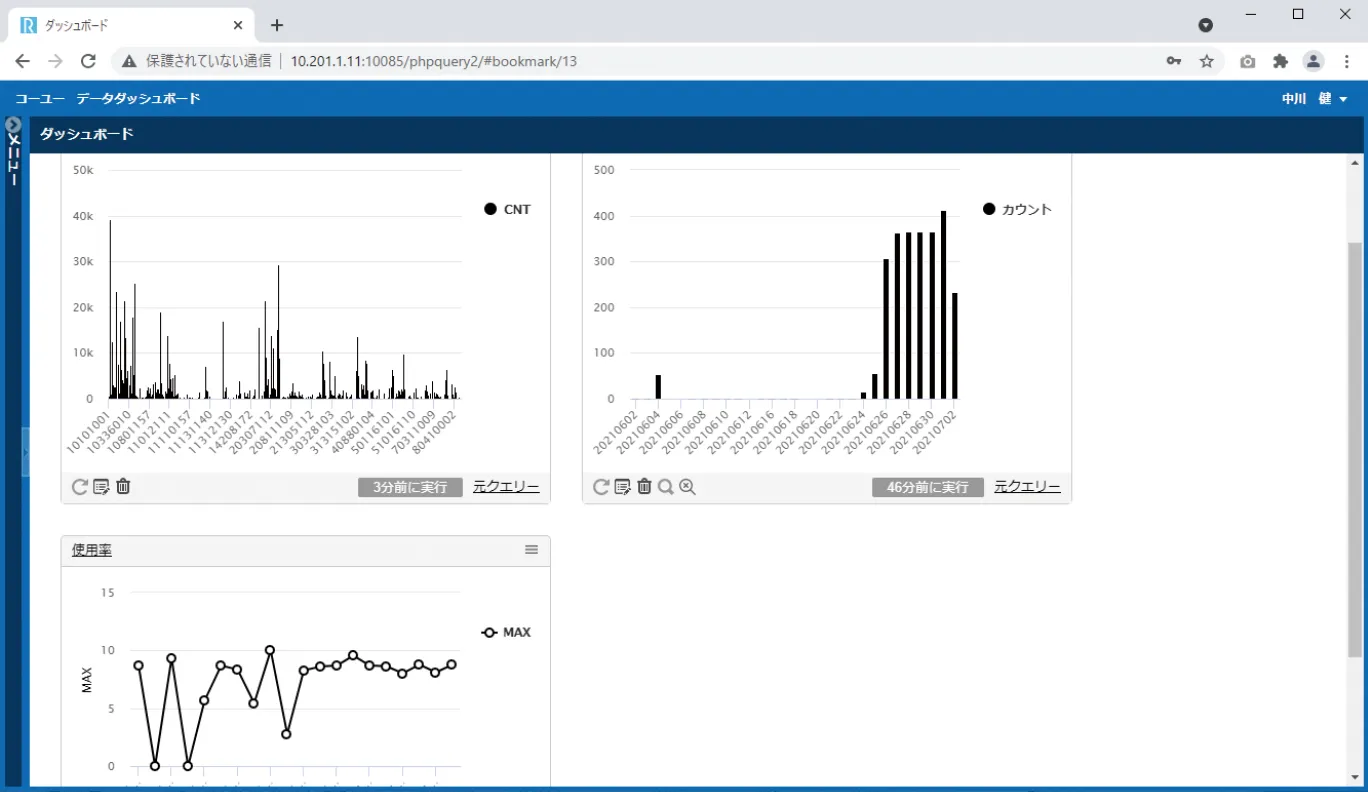 図表2 PHPQUERYの活用例(2)